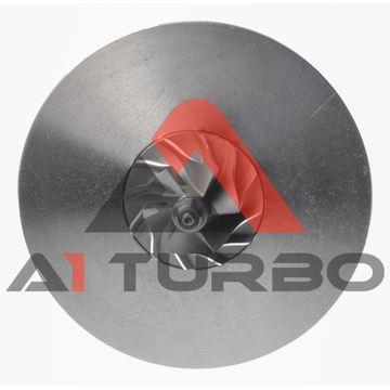 Miez turbo