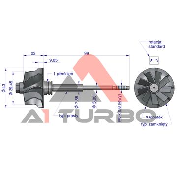 Ax si palete de evacuare